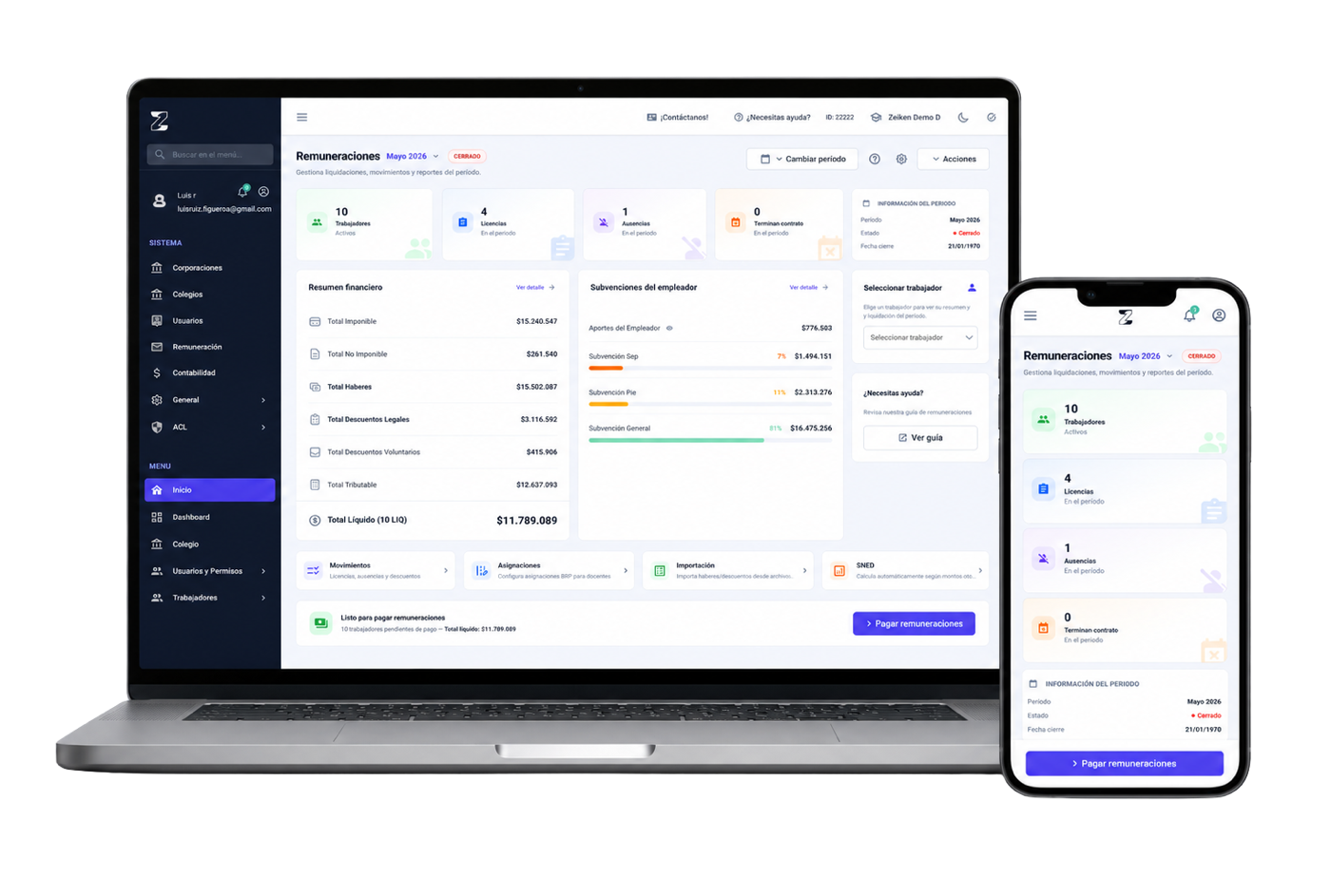 Dashboard Zeiken con datos sincronizados a organismos reguladores